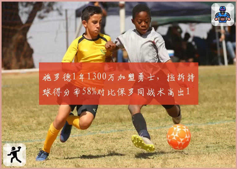 施罗德1年1300万加盟勇士，挡拆持球得分率58%对比保罗同战术高出11%